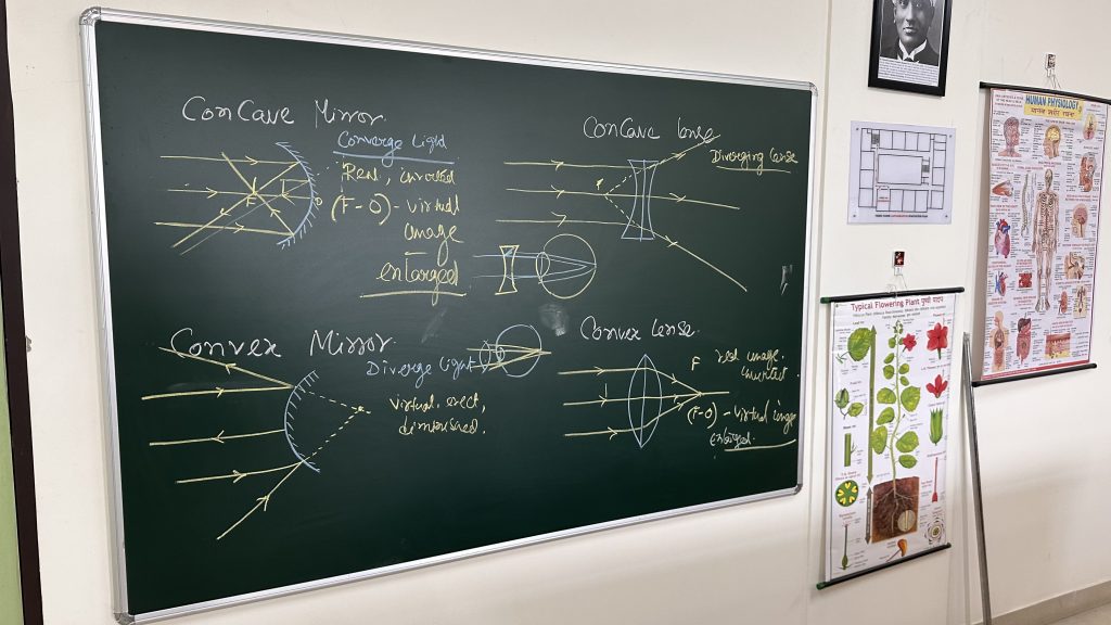 blackboard with science concepts